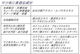 �L������